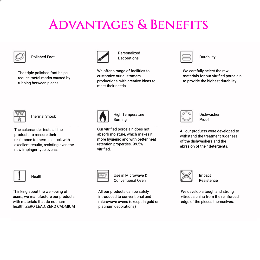 Mexican Porcelain 20-Piece Puebla Dinnerware Set MeXican Artisan Fashion & Design